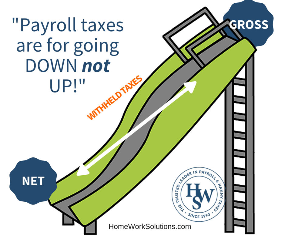 Paying_NET_is_a_bad_idea_HomeWorkSolutions.com.png Paying_NET_is_a_bad_idea_HomeWorkSolutions.com.png