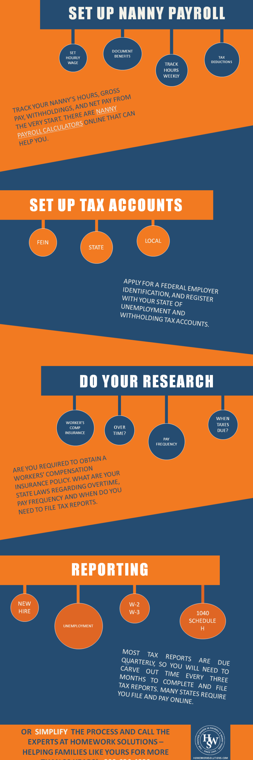 Nanny_Payroll_Infographic.png