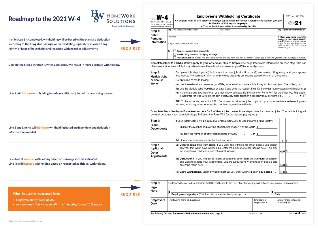 2021-Tax-Info